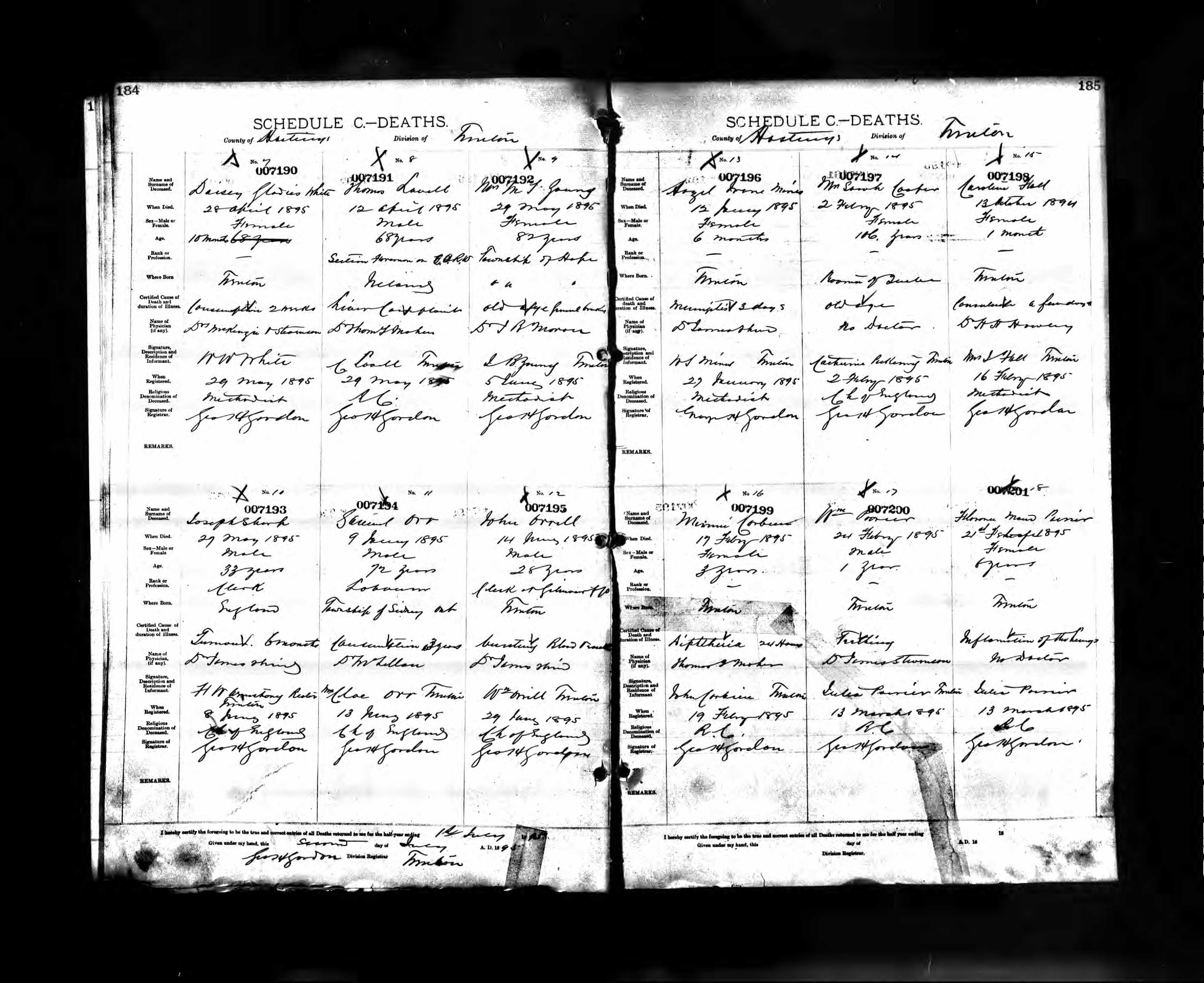 1895 Death Certificate Thomas Lavell