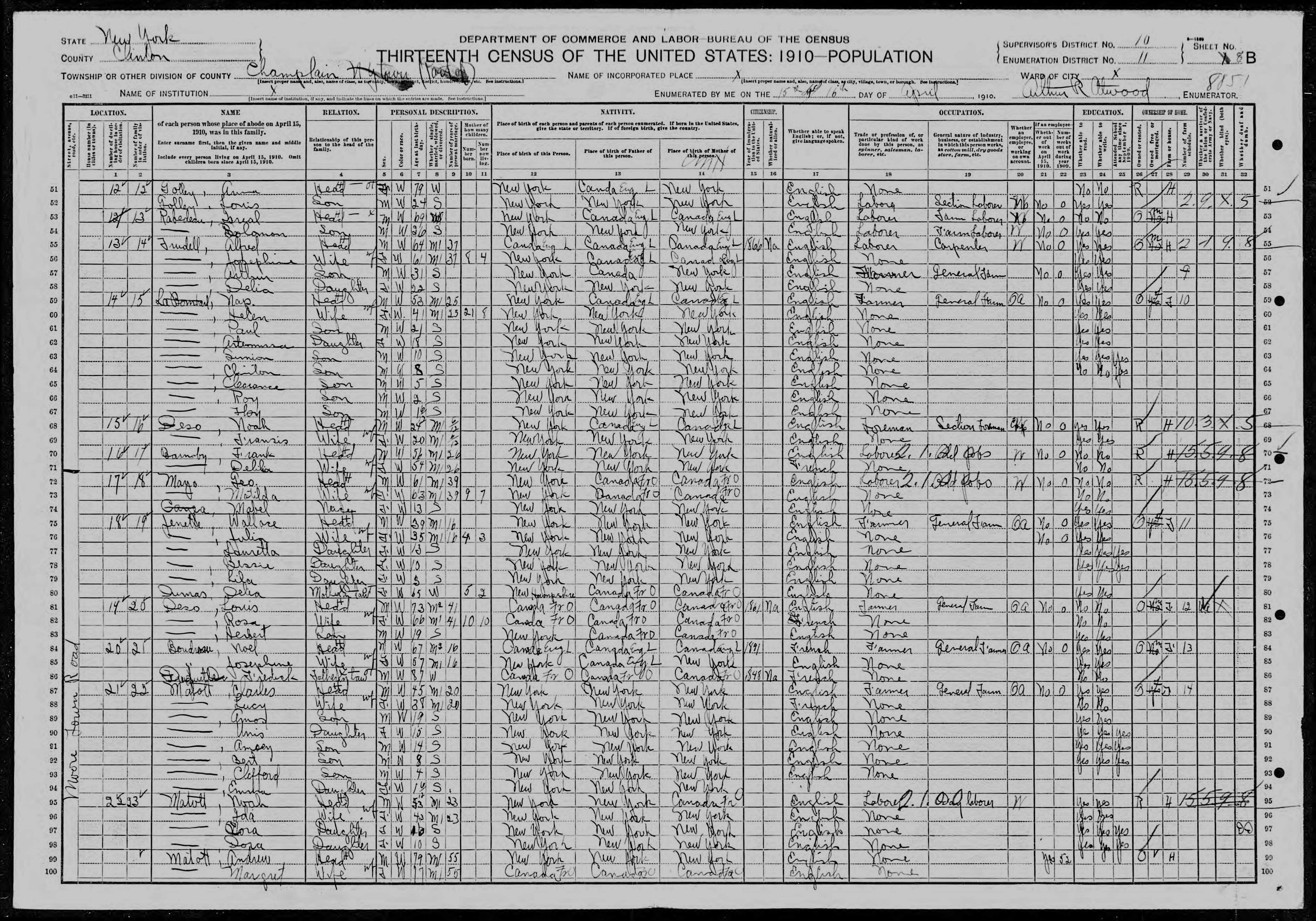 1910 US Census Bessie Jennett