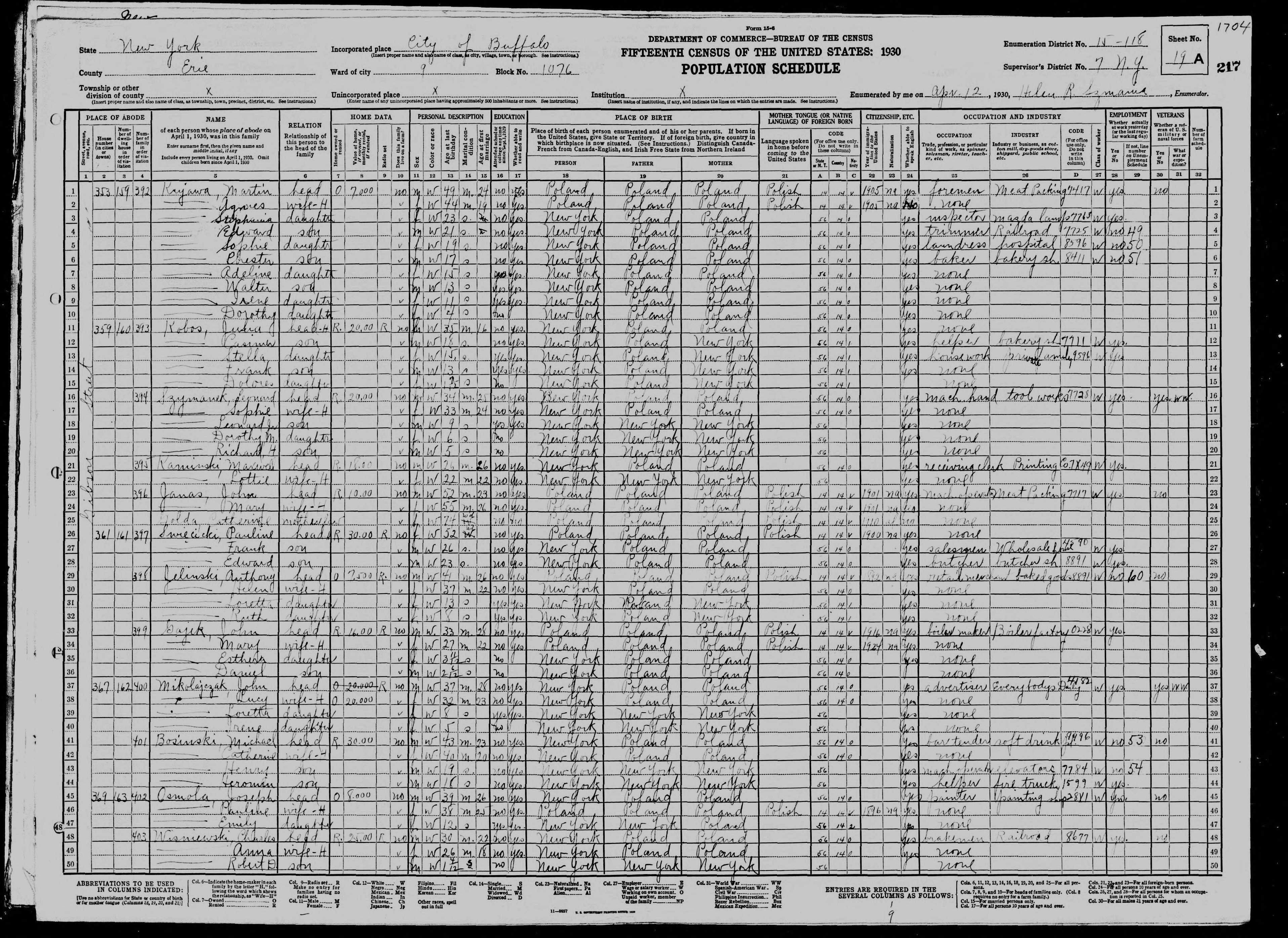 1930 US Census Jan Janos