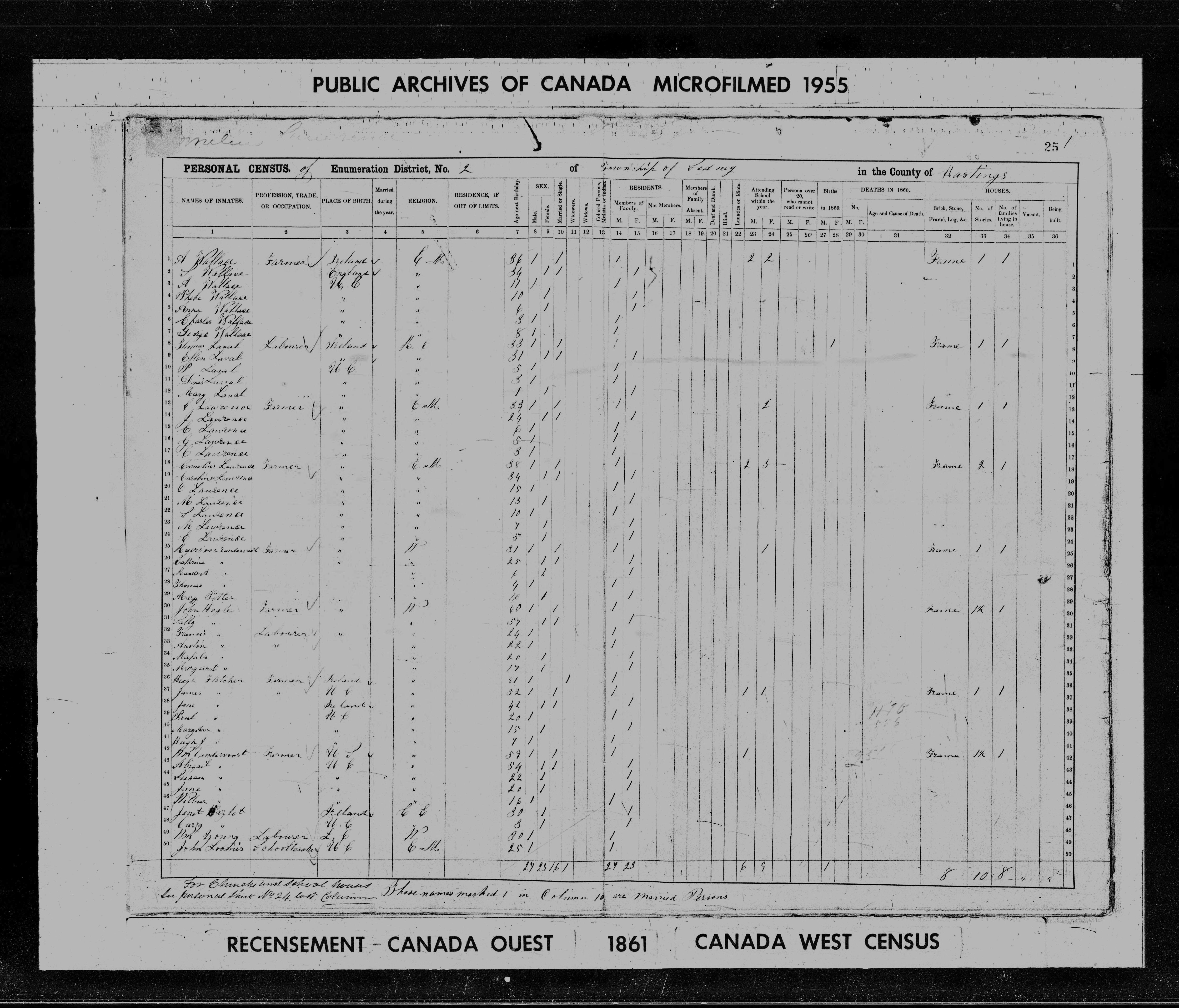 1861 Canadian Census Thomas Laval