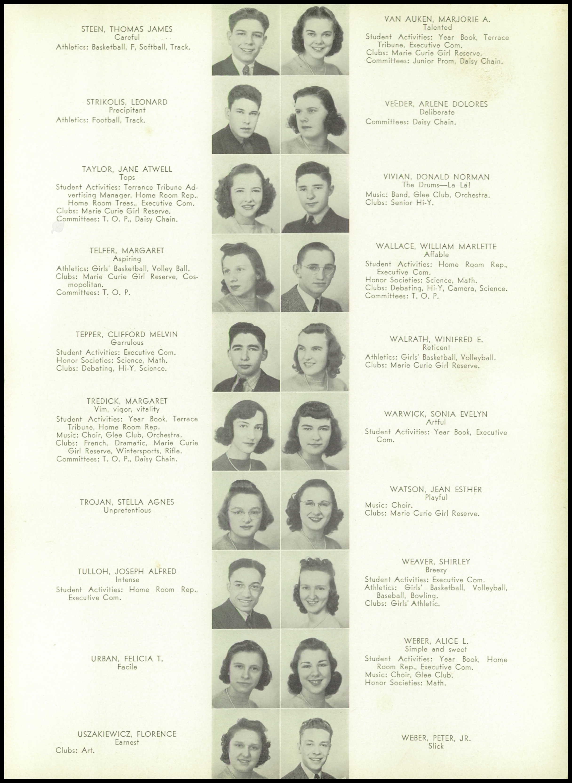 1941Yearbook Stella Trojan